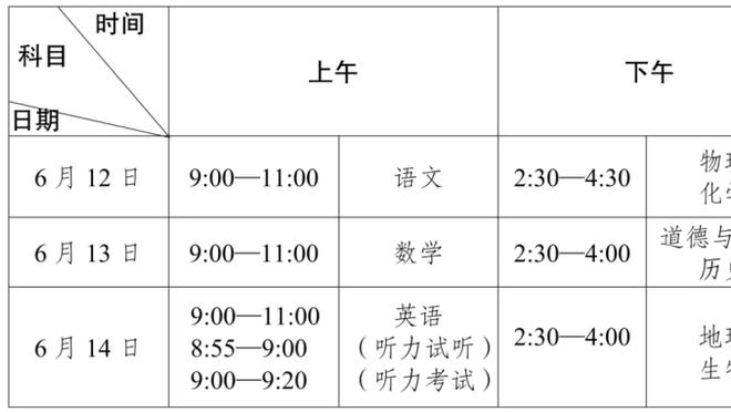 萨迷泪目❤️！阿尔巴→苏牙→布斯克茨→梅西，梅西两连击被扑